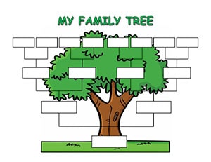 My Family Tree Image